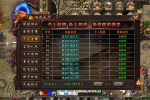 仿盛大传奇网站如何进入到金榜题名玩法